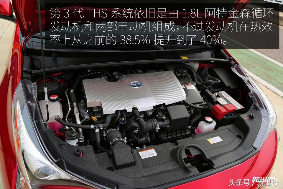 12个亮点敌不过1个政策条款从海外体验全新普锐斯说起