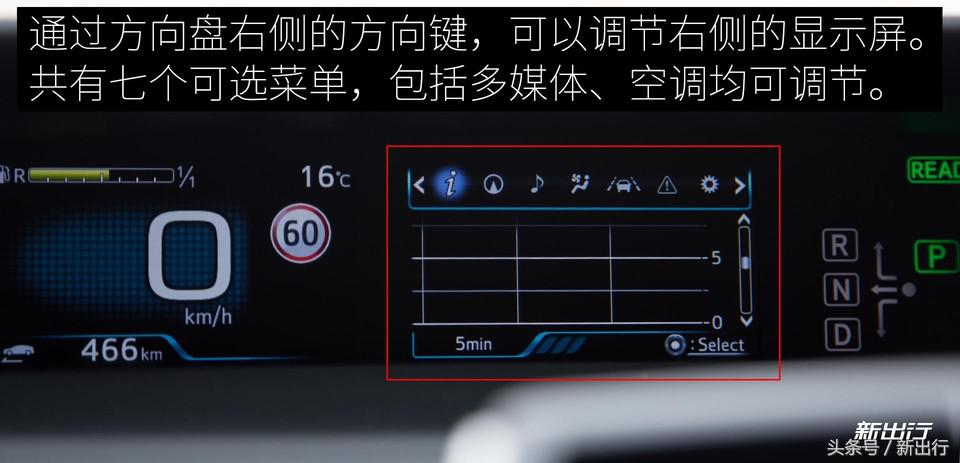 12个亮点敌不过1个政策条款从海外体验全新普锐斯说起