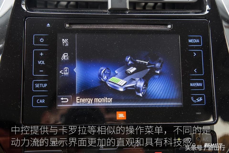 12个亮点敌不过1个政策条款从海外体验全新普锐斯说起