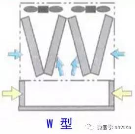 螺杆式风冷热泵机组报价表,约克风冷热泵螺杆机说明书
