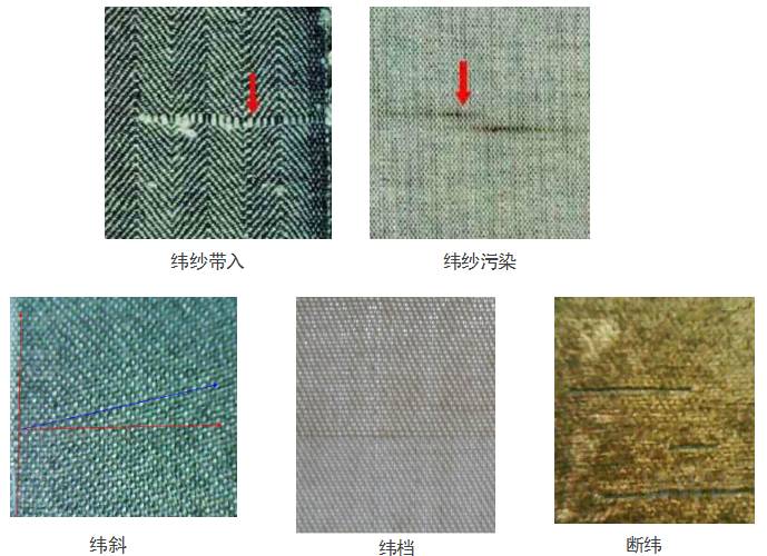 关于纺织面料疵点方面的知识,纺织课程教程