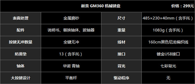 cherry机械键盘系列介绍,cherry小一点的键盘推荐