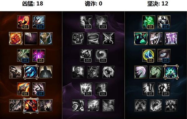 梦魇打野教学思路,高端局梦魇刷野思路