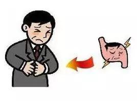 名家专栏︳“酸”相关疾病，不注意说不定你就是下一个患者