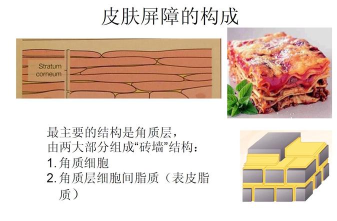 微针治痘坑涂碘伏,微针对深痘坑有效吗