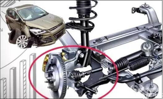 比较令人心动的车,不容错过热情奔放的车