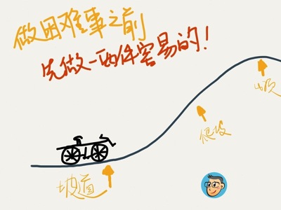 优米网现在如何,优米网服务内容