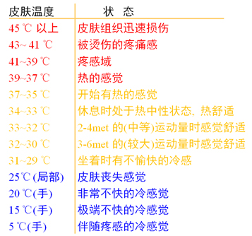 快速充电手机发热怎么回事,手机快速充电又快速放电怎么回事