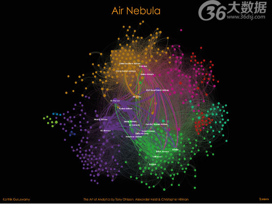 大数据可视化案例及技术,大数据可视化分析案例