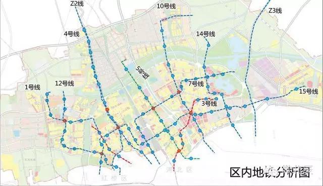 美丽天津美丽北辰,京津明珠的魅力