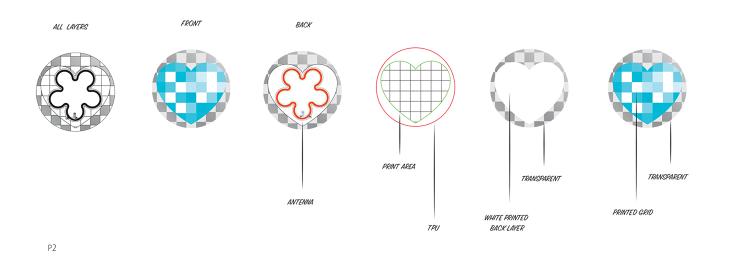 可以测量光照的智能贴片,美妆巨头欧莱雅要转型科技公司?