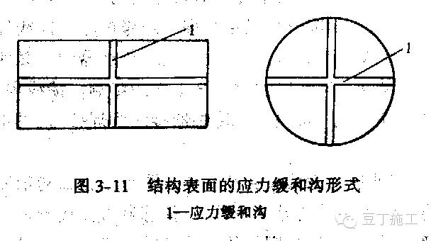 控制大体积混凝土裂缝的方法多选,大体积混凝土裂缝的控制方法口诀