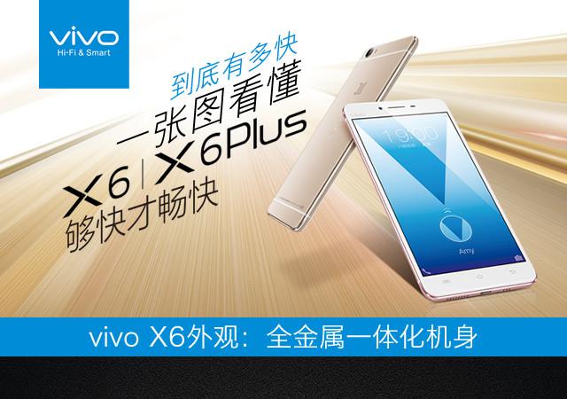 vivos11深度评测,vivox60pro+深度评测