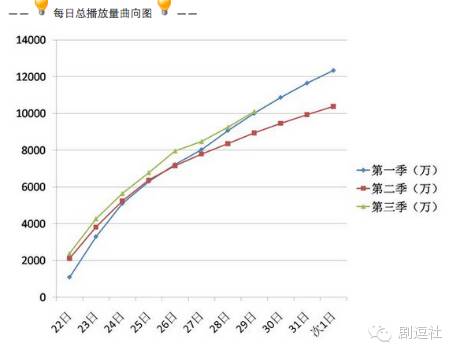 蜀山战纪系列故事简介,蜀山战纪上一辈的恩怨