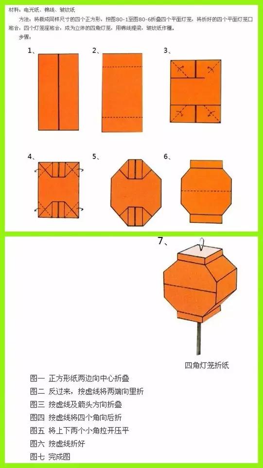 2022新年灯笼七彩led旋转走马灯笼,手把手教你做令人惊艳的灯笼