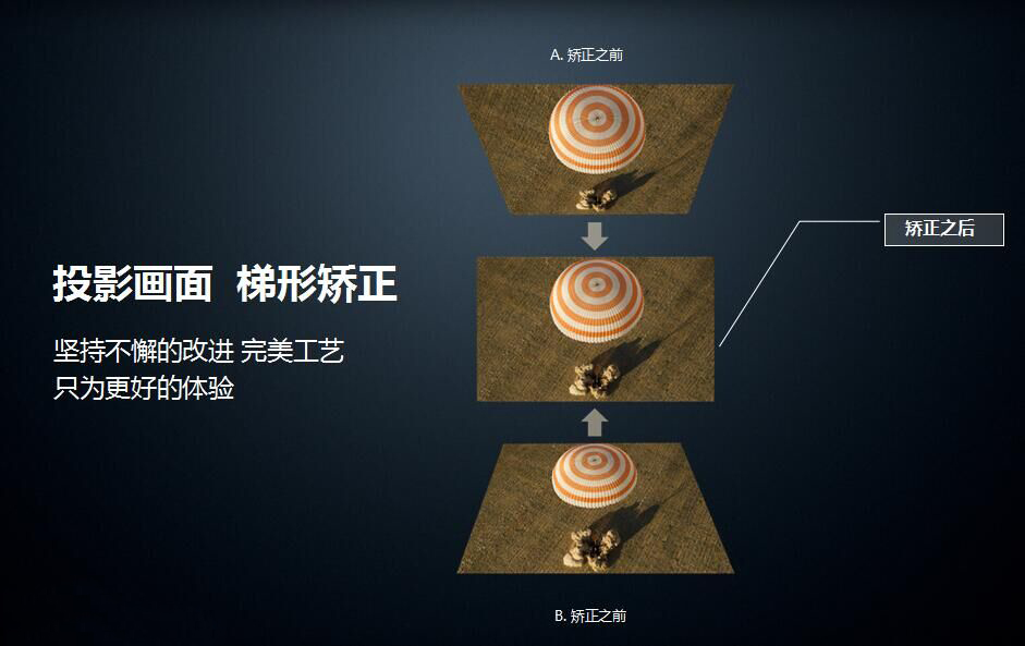 投影没有梯形校正怎么办,为什么不建议安装投影仪