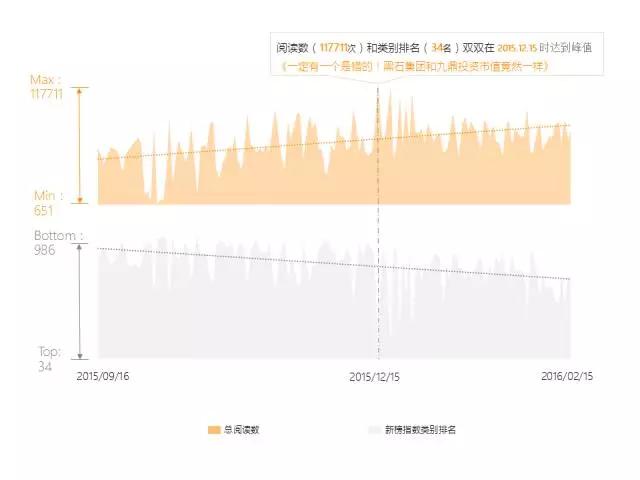 中国新三板概况与发展趋势分析,中国新三板市场发展报告