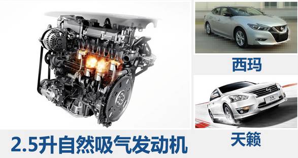 天籁和西玛发动机有什么区别,日产西玛和天籁哪个耐用