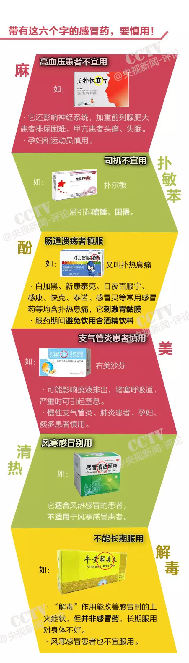 风寒感冒的症状表现和治疗方法,风寒感冒初期的症状与治疗方法