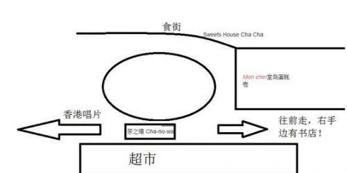 香港购物攻略2012,香港购物攻略小视频