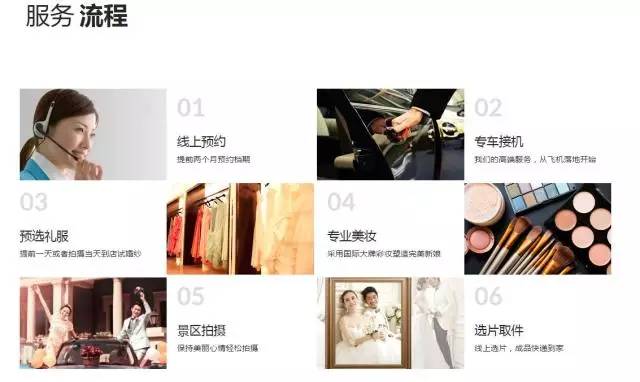 破釜沉舟抢滩全球旅拍业放弃绿卡为让新人享受优质旅婚时尚大片