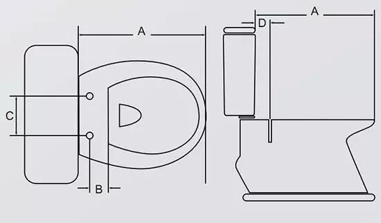装修选什么样的智能马桶,装修智能马桶品牌怎么选择