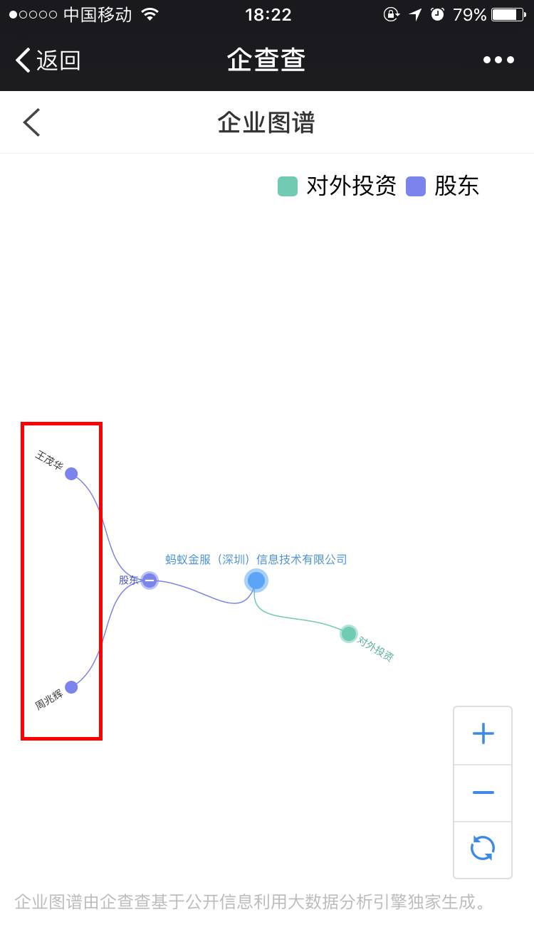 爱生活融e购是真的假的,别说我没提醒你原版