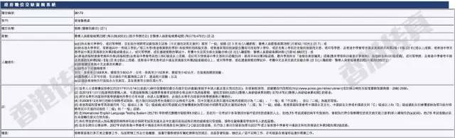 香港警察晋升方法,香港警察月薪多少