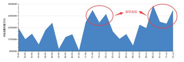 一文解读：2017年经济趋势以及投资要点