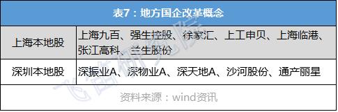 一文解读：2017年经济趋势以及投资要点