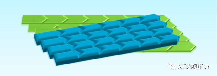 筋膜的润滑液——透明质酸