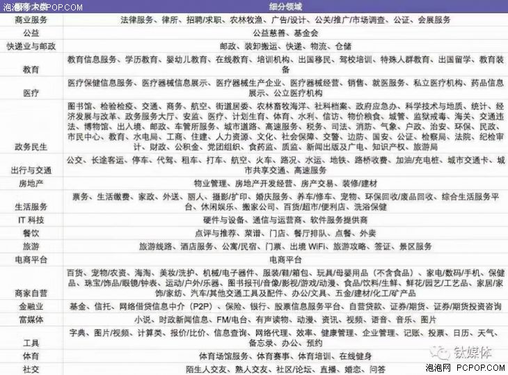 微信小程序能看到哪些信息,微信小程序信息里小程序介绍是啥