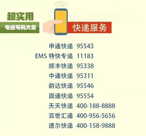 春节将至,假期必备!燃爆朋友圈!100个超实用电话号码