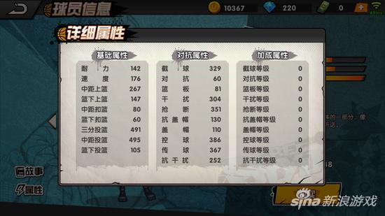 街头篮球手游pf特殊角色排名,街头篮球钢炮和蕾哈娜