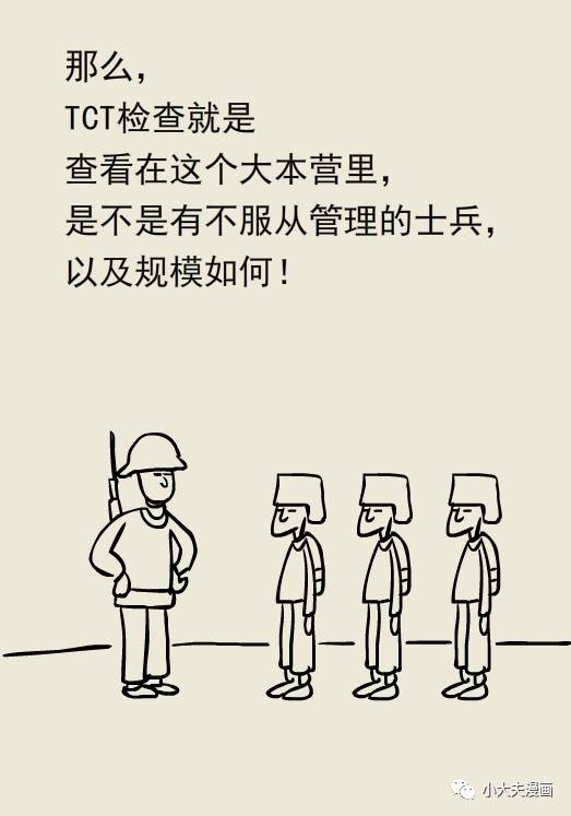 hpv和tct宫颈癌筛查几年做一次,宫颈癌筛查tct和hpv有什么差别