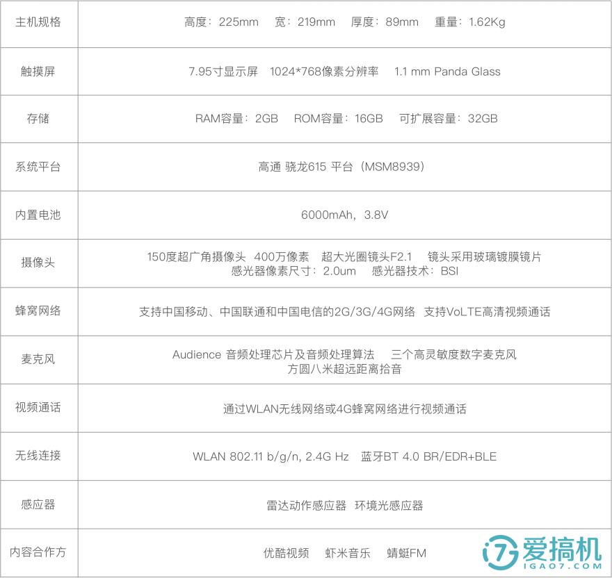 亲见h1拆解,亲见h1智能座机