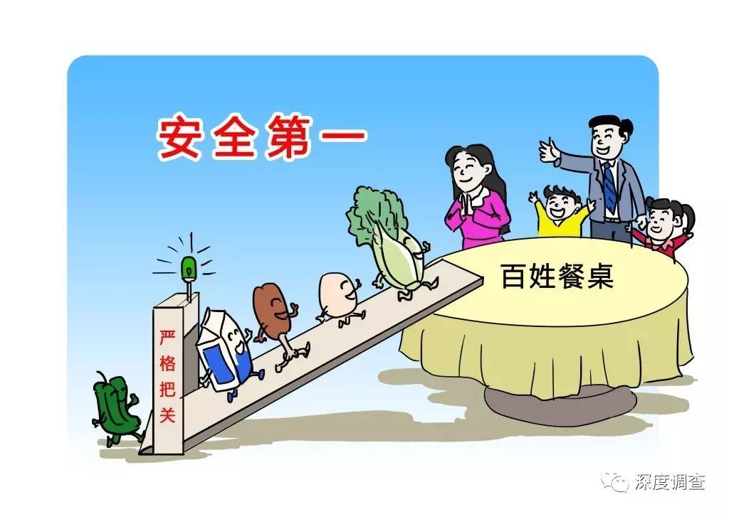 注意这10批次食品不合格你买过吗,市场监督管理局55批次食品不合格