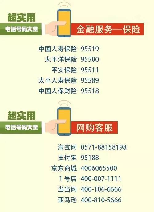 春节将至，假期必备！燃爆朋友圈！100个超实用电话号码