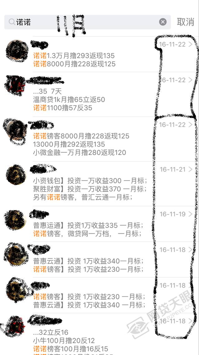 羊毛*党**撕逼诺诺镑客!一年来靠什么支撑着如此的高返成本?