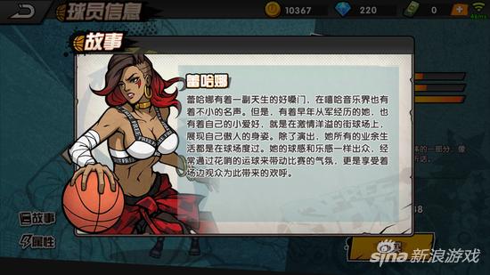 街头篮球手游pf特殊角色排名,街头篮球钢炮和蕾哈娜