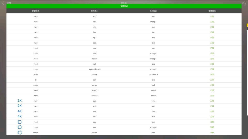感受游戏震撼,感受游戏画质的手游