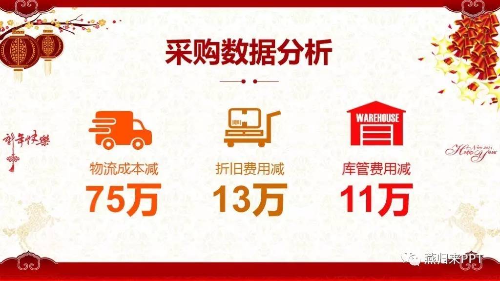 怎么做好看的颁奖ppt,年底颁奖ppt制作的技巧和方法