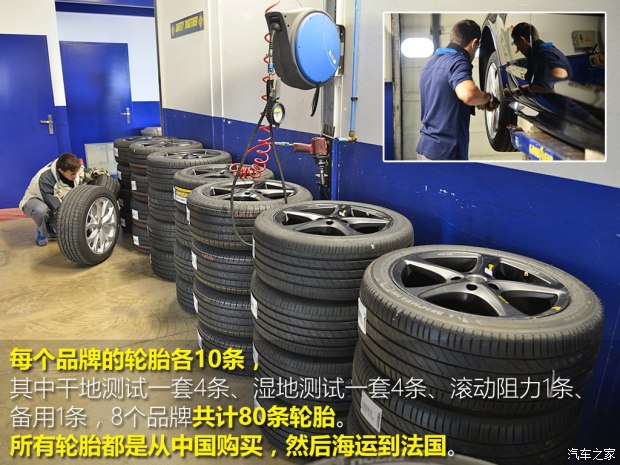 好车要有好轮胎,汽车各品牌轮胎测试