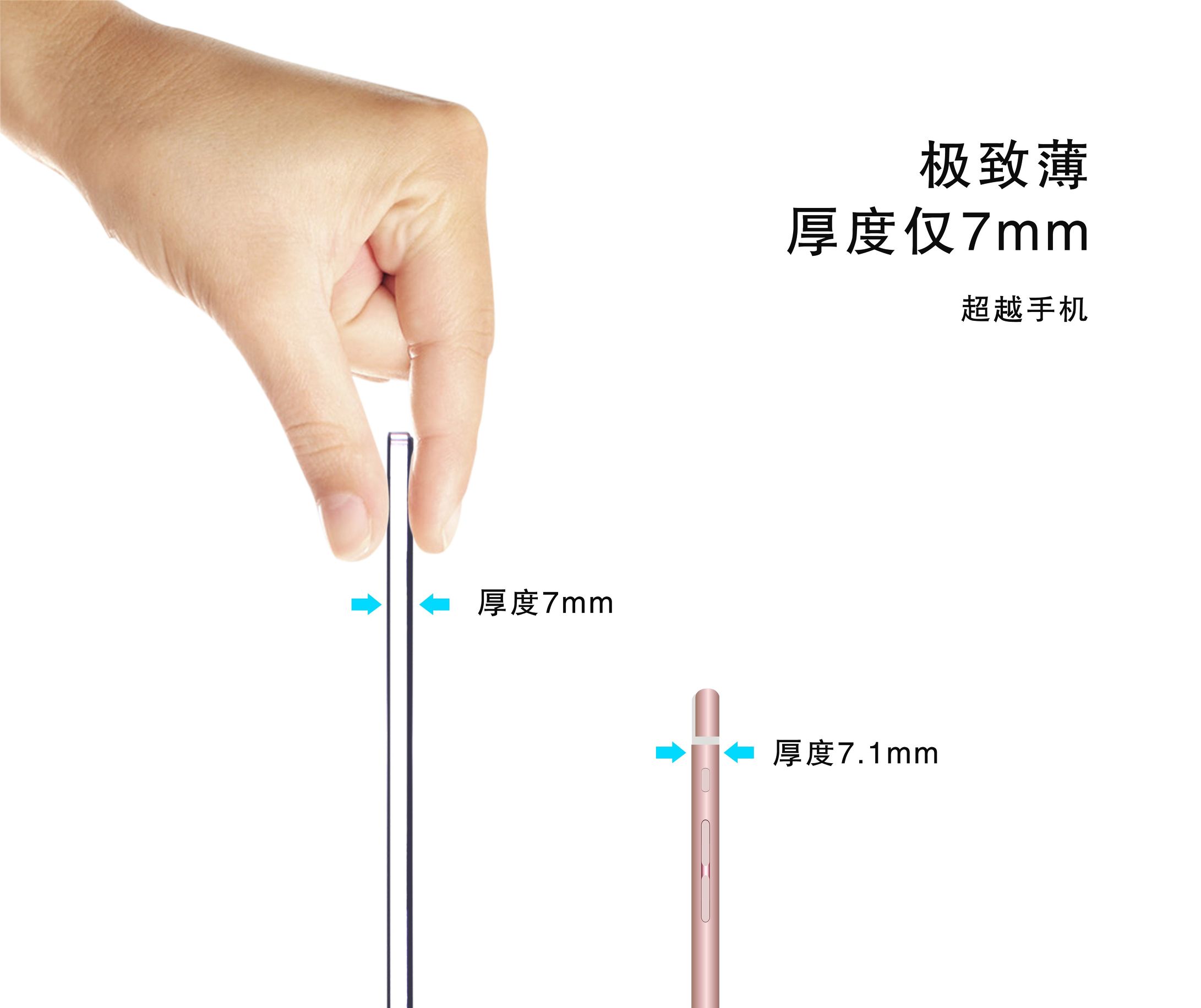 7mm诠释极致纤薄博视原创一体机A6火热畅销