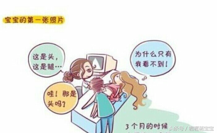 产前全面产检检查什么,孕妇早期b超检查怎么看图像