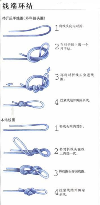 鱼线与鱼钩的连接方法图解,鱼线鱼钩对接的方法图解