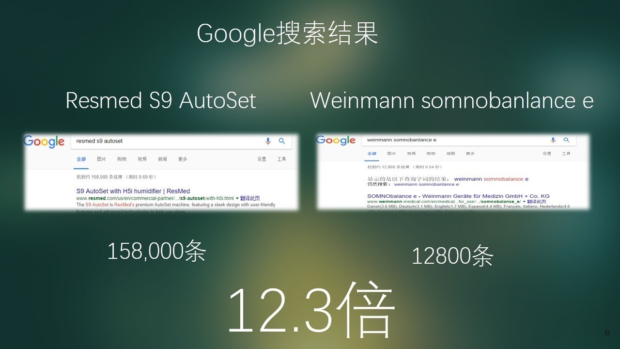 迈瑞思呼吸机跟万脉呼吸机对比,瑞思迈哪一个呼吸机好