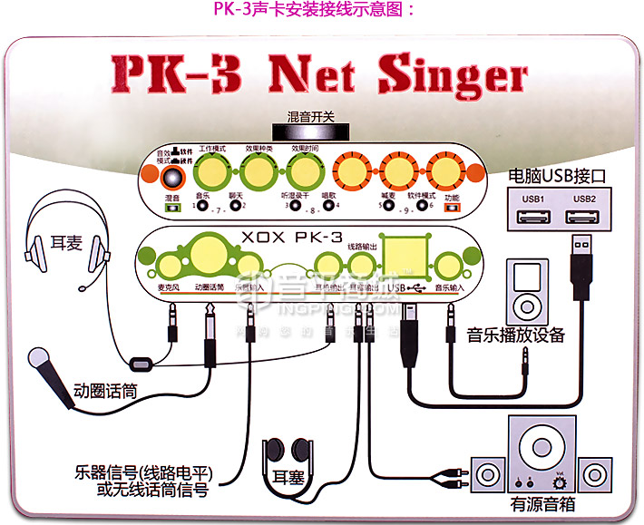 客所思pk-3声卡听歌没有声音,客所思pk3声卡怎么连接苹果电脑