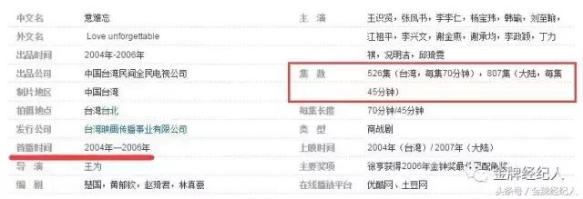 2021年值得追的电视剧有哪些,盘点2020年必追电视剧