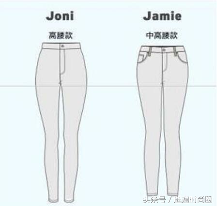 小众年轻时尚品牌,年轻人时尚热卖爆款推荐